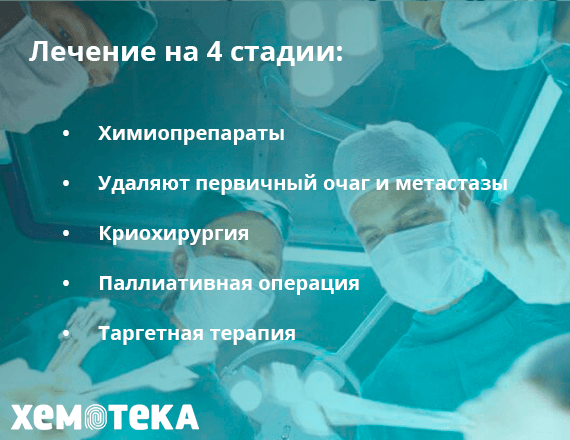 Лечение рака кишечника на 4 стадии Лечение рака кишечника на 4 стадии