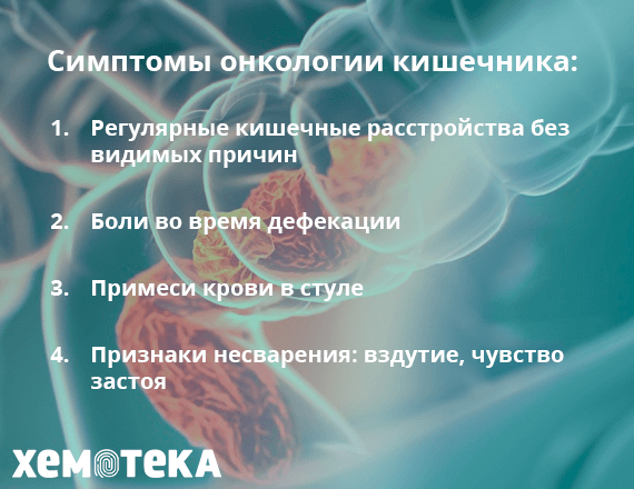 Cимптомы онкологии кишечника Cимптомы онкологии кишечника