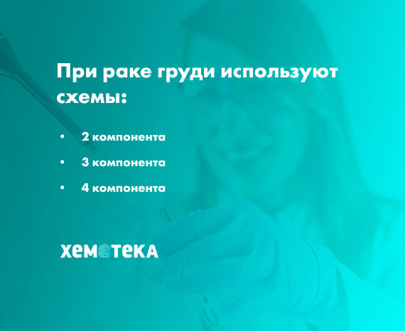 количество компонентов количество компонентов