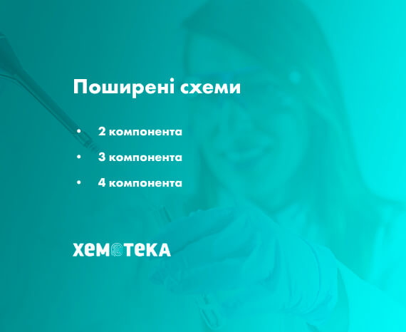 кількість компонентів кількість компонентів