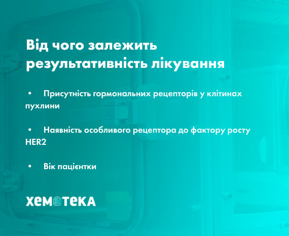 результат лікування раку молочної залози результат лікування раку молочної залози