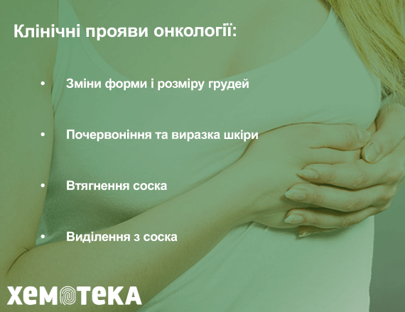 Клінічні прояви Клінічні прояви
