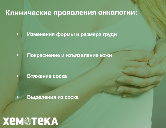 Клинические проявления Клинические проявления