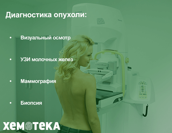 Диагностика Диагностика