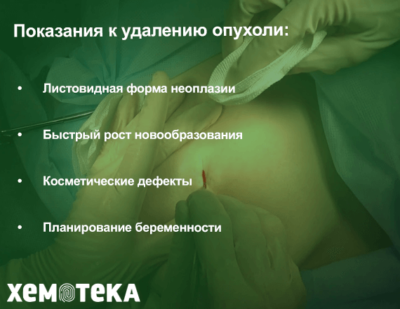 Методы лечения Методы лечения