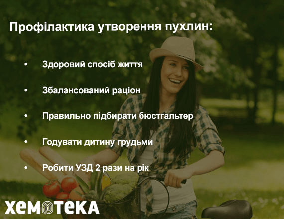 Профілактика Профілактика