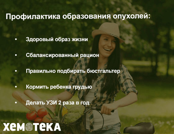 Профилактика Профилактика