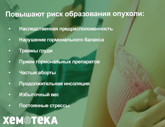 риск образования риск образования