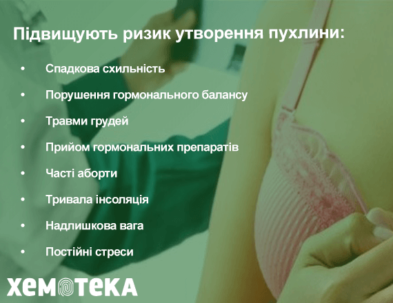 ризик утворення ризик утворення