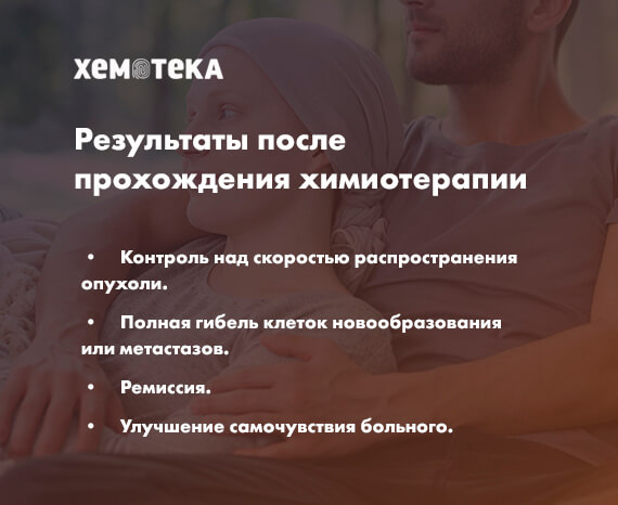 результат химиотерапии результат химиотерапии