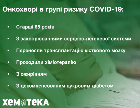 Чим небезпечний COVID-19 Чим небезпечний COVID-19