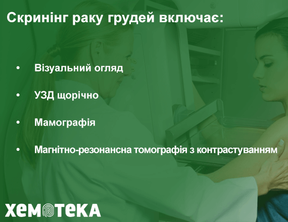 Скринінг раку грудей Скринінг раку грудей