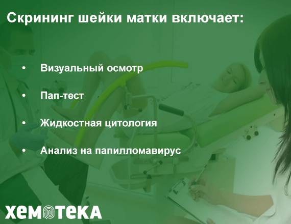 Рак шейки матки Рак шейки матки