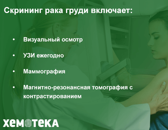 Скрининг рака груди Скрининг рака груди