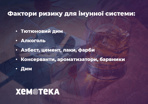 фактори ризику раку фактори ризику раку