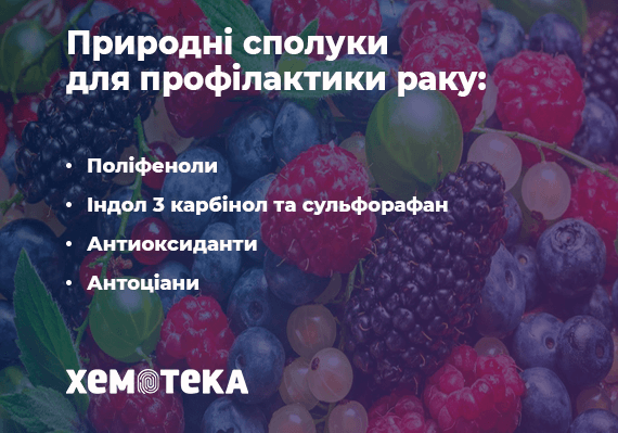 профілактика раку профілактика раку