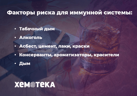 факторы риска онкологии факторы риска онкологии