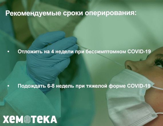 сроки оперирования сроки оперирования