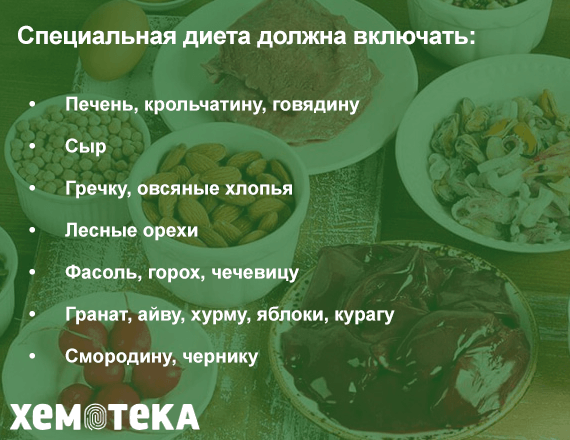 Диетотерапия Диетотерапия