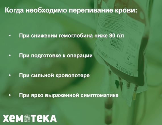 гемотрансфузия гемотрансфузия
