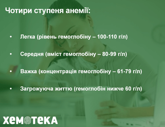 4 ступеня анемії 4 ступеня анемії