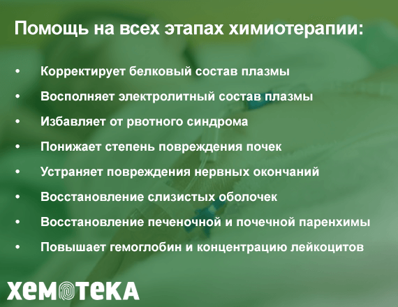 Поддерживающая терапия Поддерживающая терапия