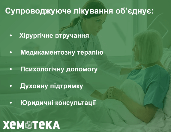 Підтримуючі заходи Підтримуючі заходи
