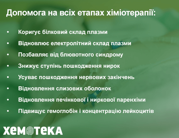 Підтримуюча терапія Підтримуюча терапія