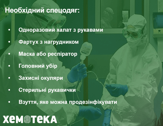 Необхідний спецодяг Необхідний спецодяг