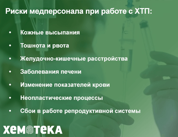 Риски медперсонала Риски медперсонала