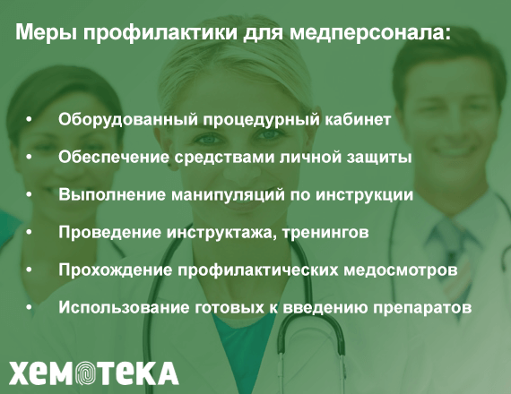 Меры профилактики Меры профилактики