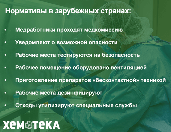 нормативы в зарубежных странах нормативы в зарубежных странах