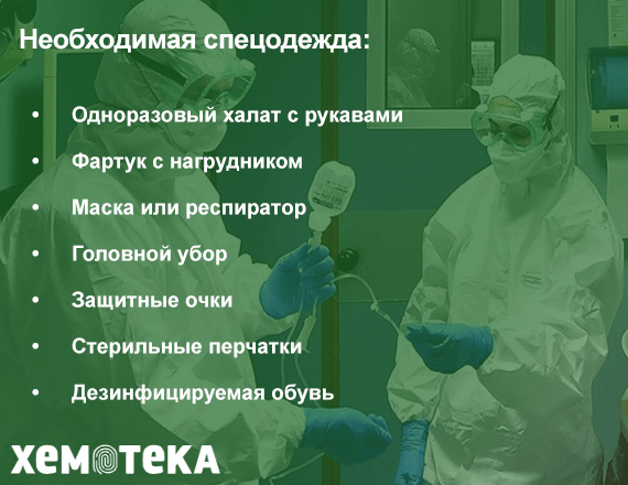 Необходимая спецодежда Необходимая спецодежда