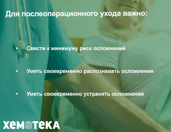 послеоперационный уход послеоперационный уход