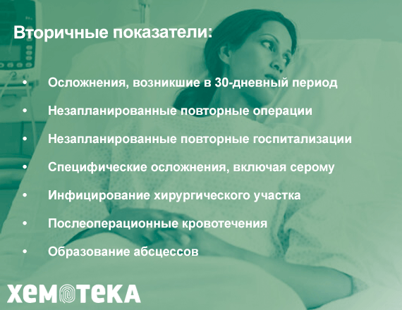 вторичные показатели вторичные показатели