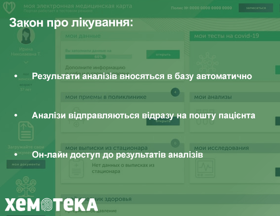 Закон про лікування Закон про лікування