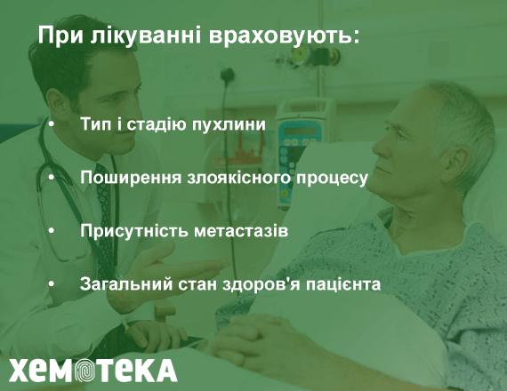 Хіміотерапія при онкології мигдалин Хіміотерапія при онкології мигдалин