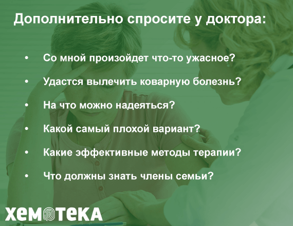 спросить у доктора спросить у доктора