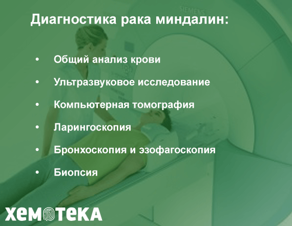 Диагностика Диагностика