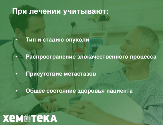 Химиотерапия при раке миндалин Химиотерапия при раке миндалин