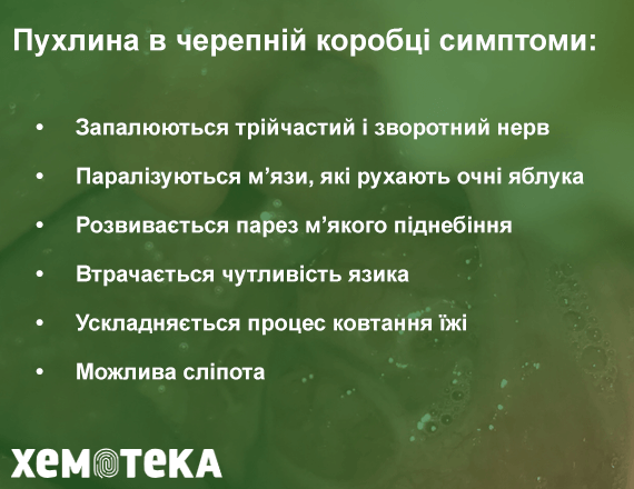 Симптоми хвороби Симптоми хвороби