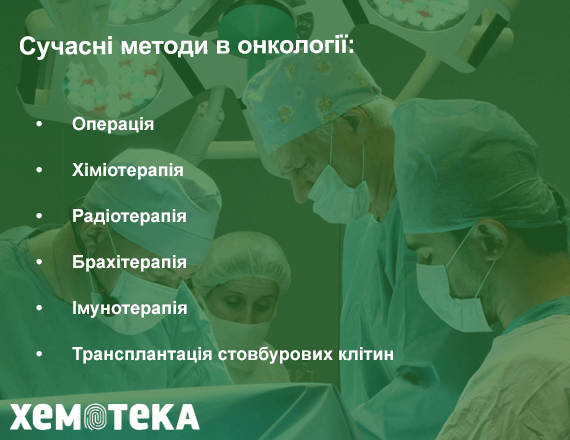 Сучасні досягнення Сучасні досягнення