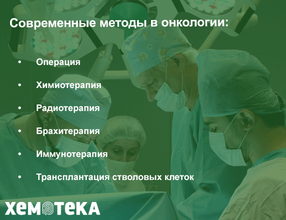 Современные достижения Современные достижения