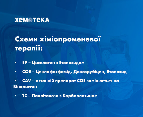 схеми хіміопроменевої терапії схеми хіміопроменевої терапії