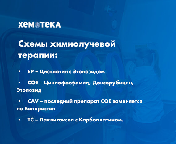 схемы химиолучевой терапии схемы химиолучевой терапии