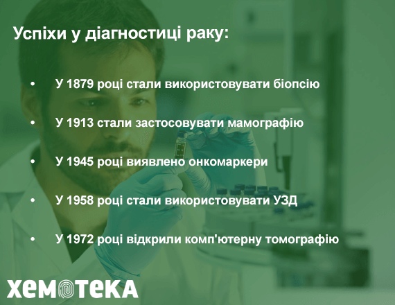 Основні відкриття Основні відкриття