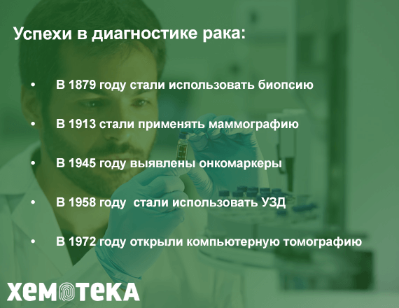 Основные открытия Основные открытия