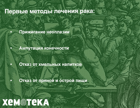 методы лечения рака методы лечения рака