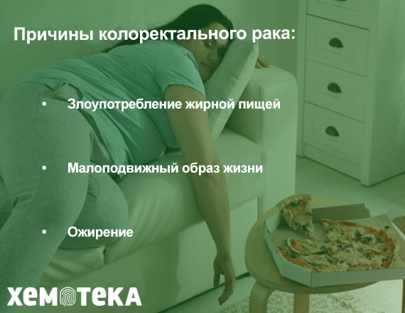 причины колоректального рака причины колоректального рака