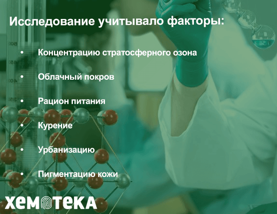 факторы факторы
